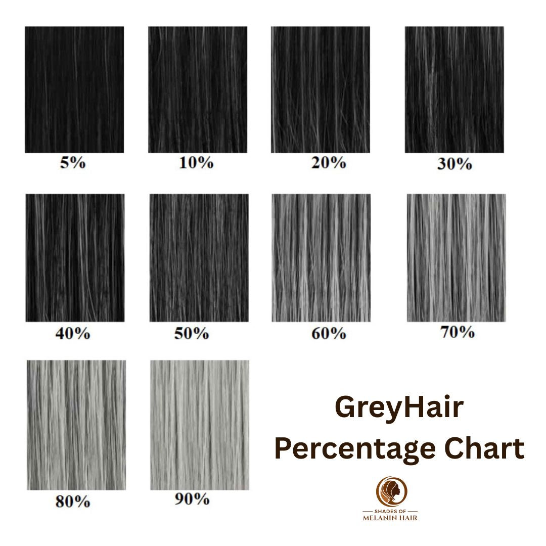 Salt & Pepper Seamless Clip ins